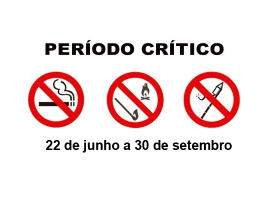 Periodo-critico-de-incendio-antecipado