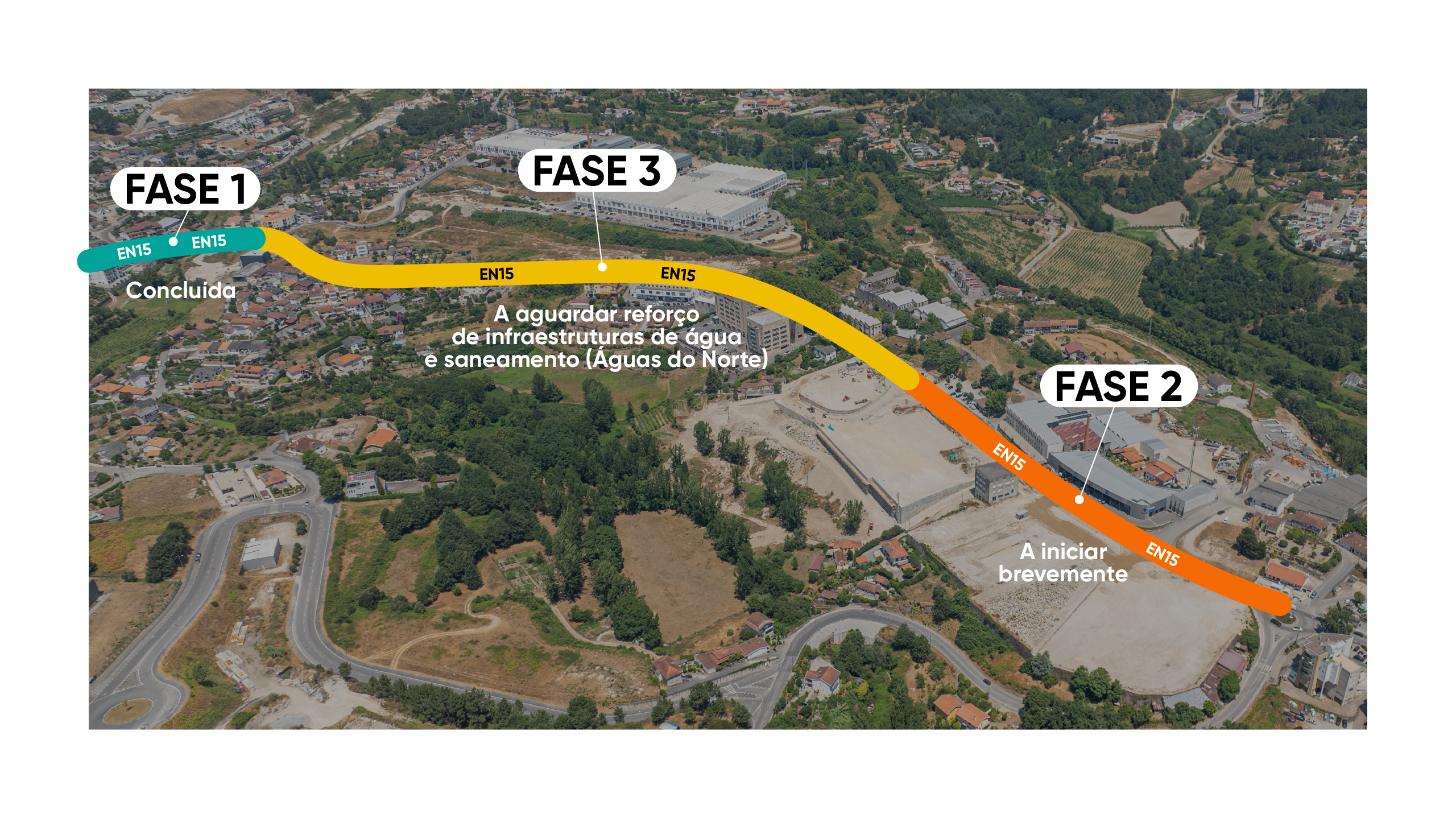 Aviso | Obra EN15