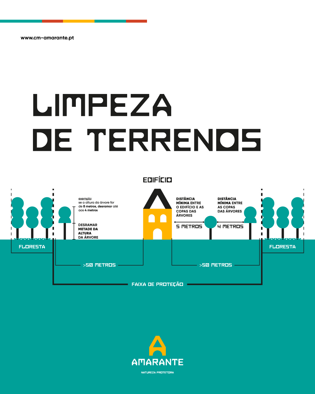 Limpeza de terrenos